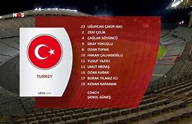 关于土耳其队备战世界杯热身赛，踏上胜利之路的信息